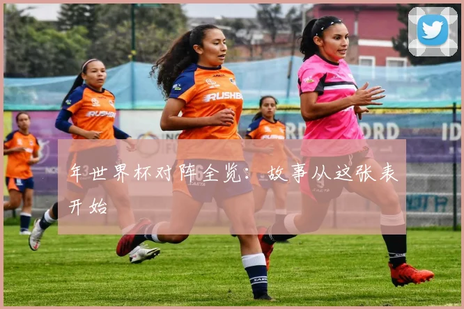 年世界杯对阵全览:故事从这张表开始